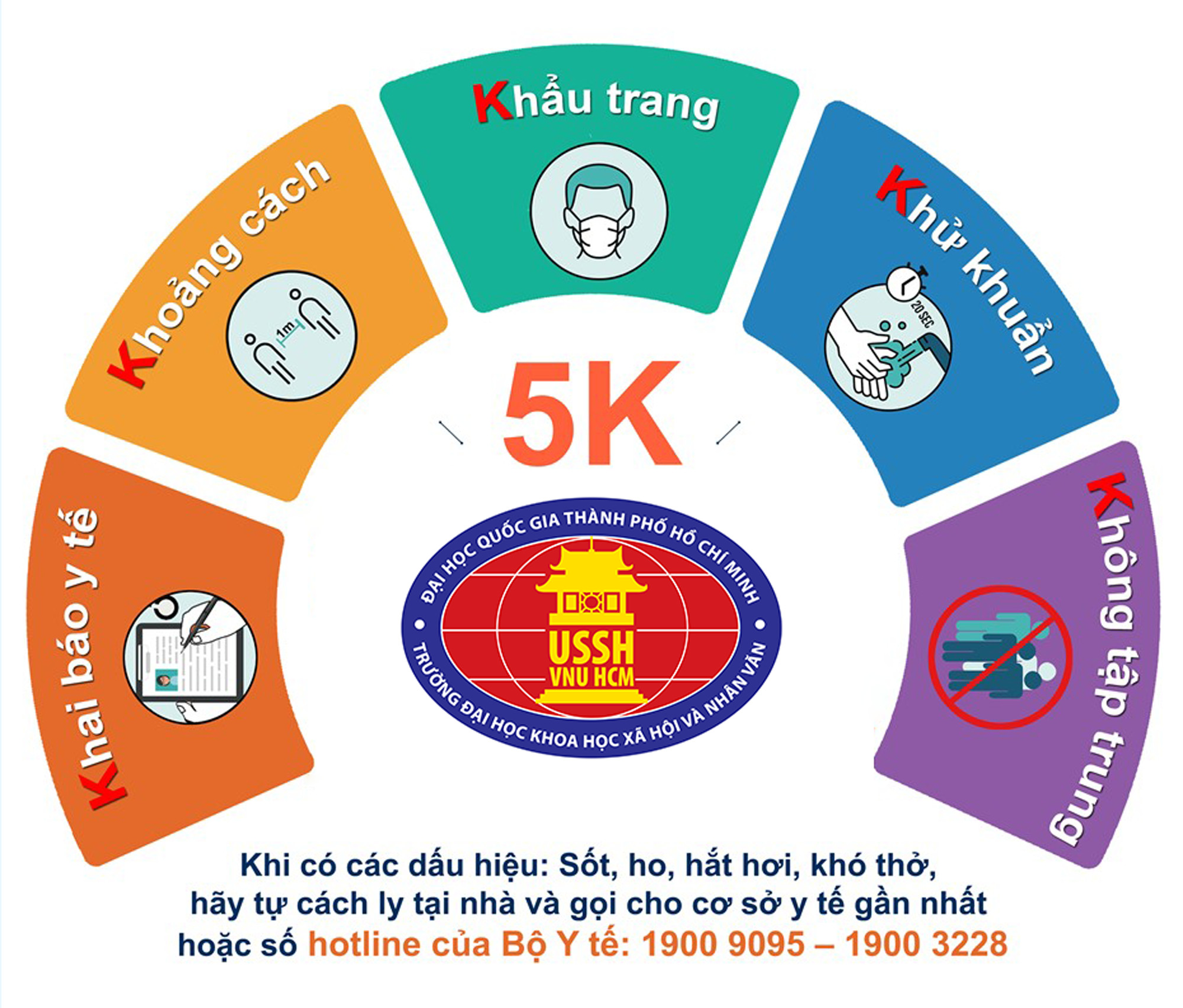 Toàn bộ dữ liệu COVID-19 tại Việt Nam [Cập nhật]